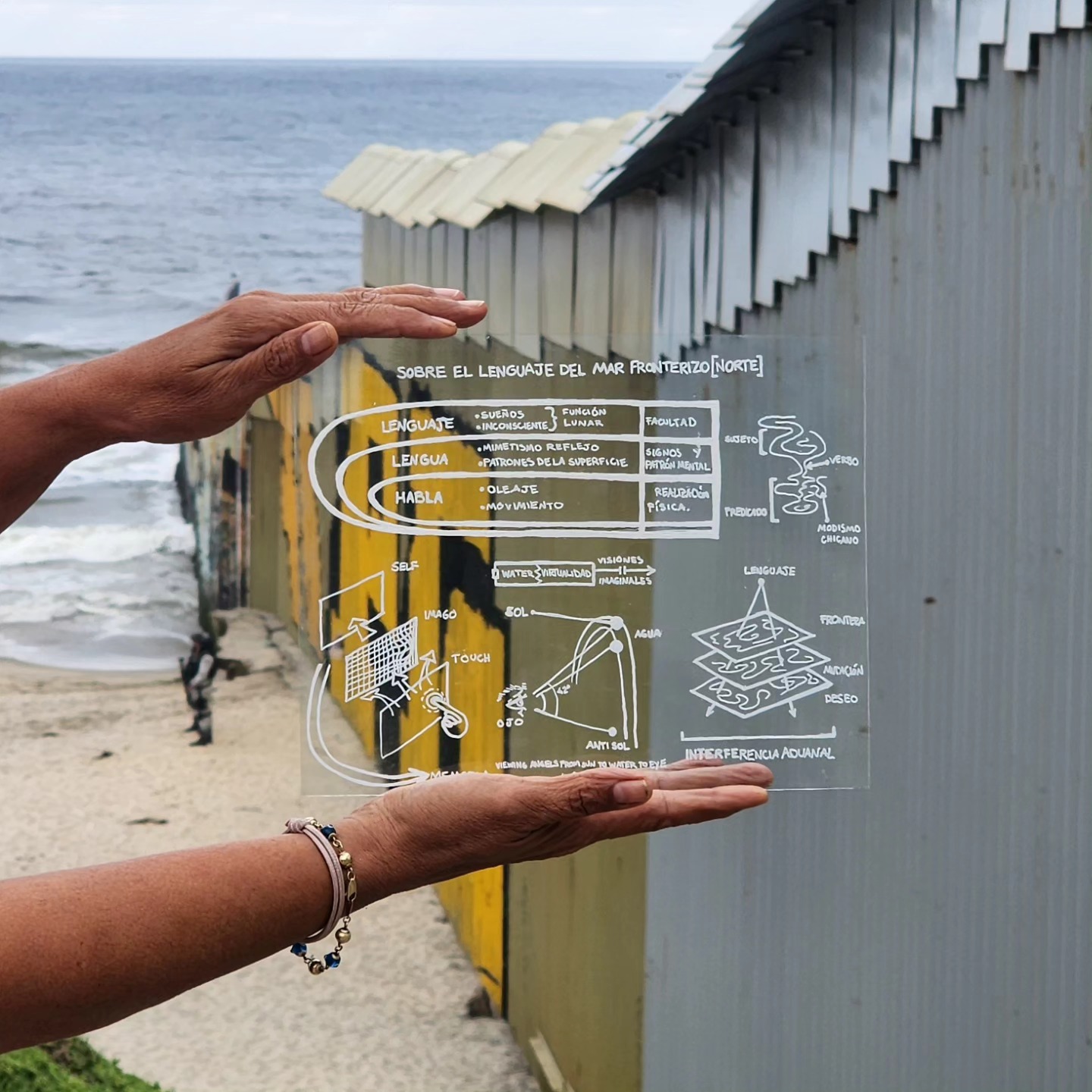 Person holding a transparent informational sign with diagrams and text near a beach, with a row of colorful beach huts in the background.